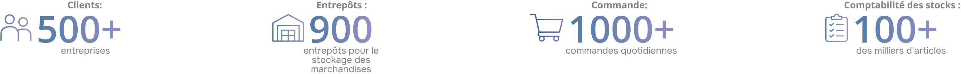 Group 48096729BG-bimpsoftbimpsoft